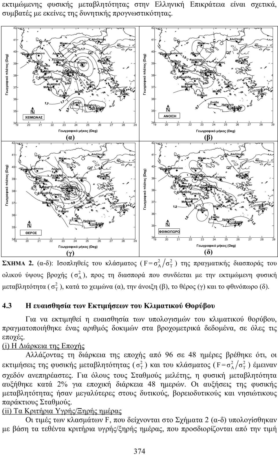 ΧΕΙΜΩΝΑΣ 0 19 1 3 4 5 6 7 8 9 19 0 1 3 4 5 6 7 8 9 (δ) (γ) ΣΧΗΜΑ.