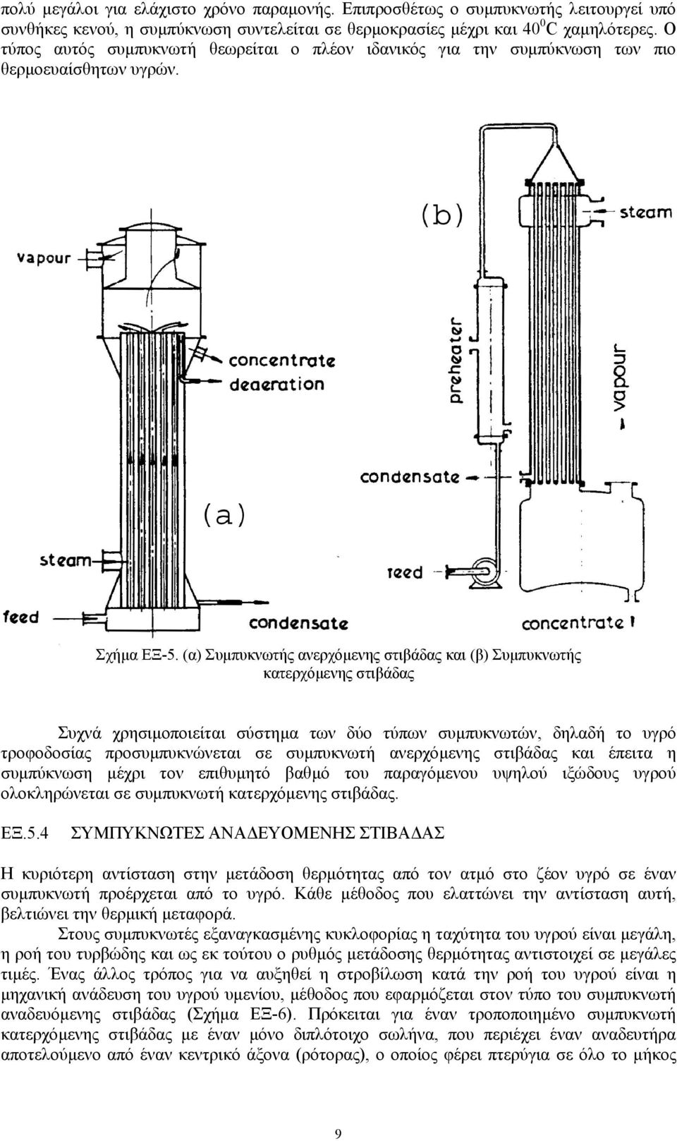 (α) Συµπυκνωτής ανερχόµενης στιβάδας και (β) Συµπυκνωτής κατερχόµενης στιβάδας Συχνά χρησιµοποιείται σύστηµα των δύο τύπων συµπυκνωτών, δηλαδή το υγρό τροφοδοσίας προσυµπυκνώνεται σε συµπυκνωτή