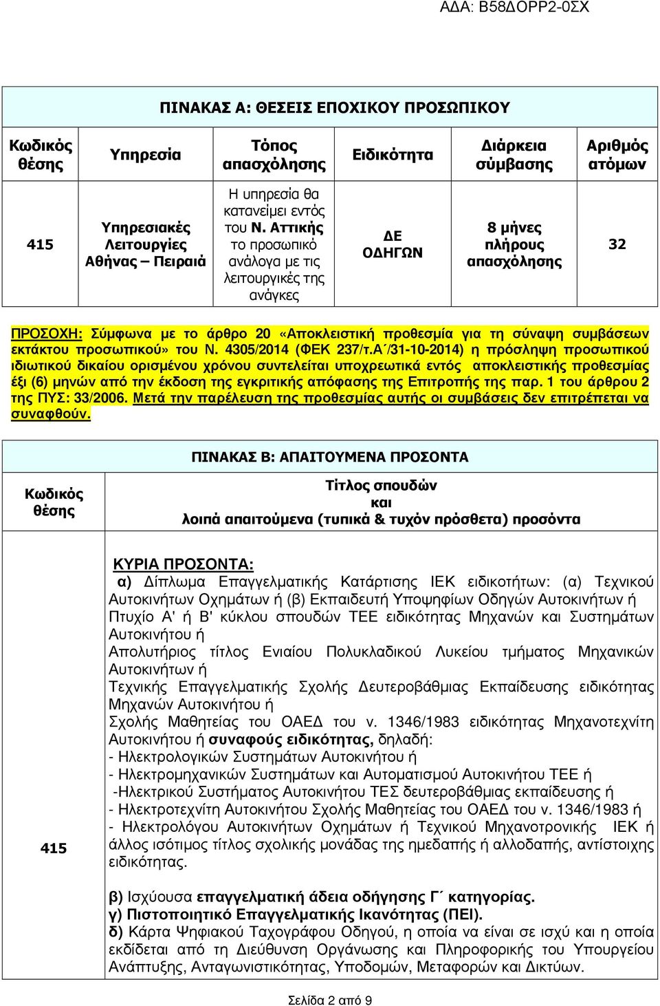 προσωπικού» του Ν. 4305/2014 (ΦΕΚ 237/τ.