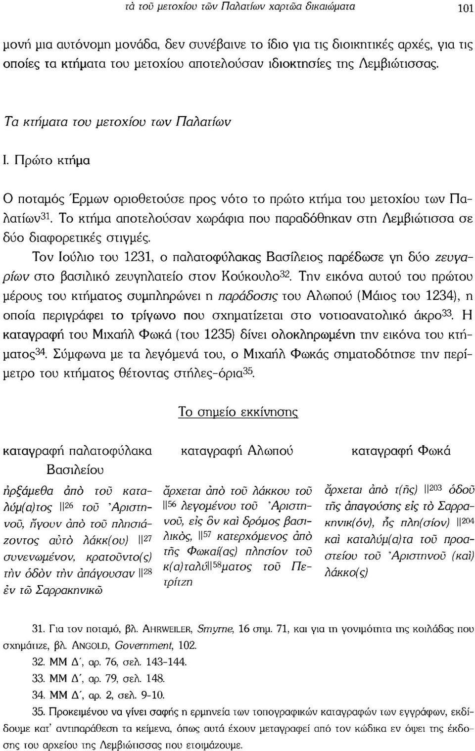 Το κτήμα αποτελούσαν χωράφια που παραδόθηκαν στη Λεμβιώτισσα σε δύο διαφορετικές στιγμές.