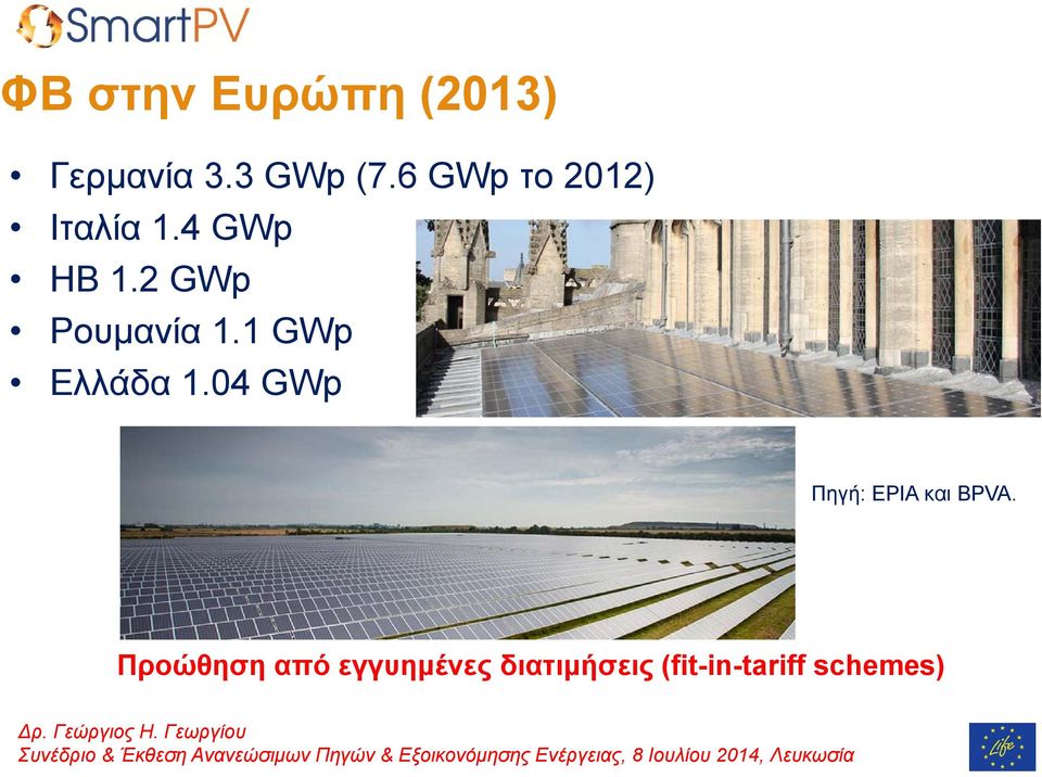 1 GWp Ελλάδα 1.04 GWp Πηγή: EPIA και BPVA.