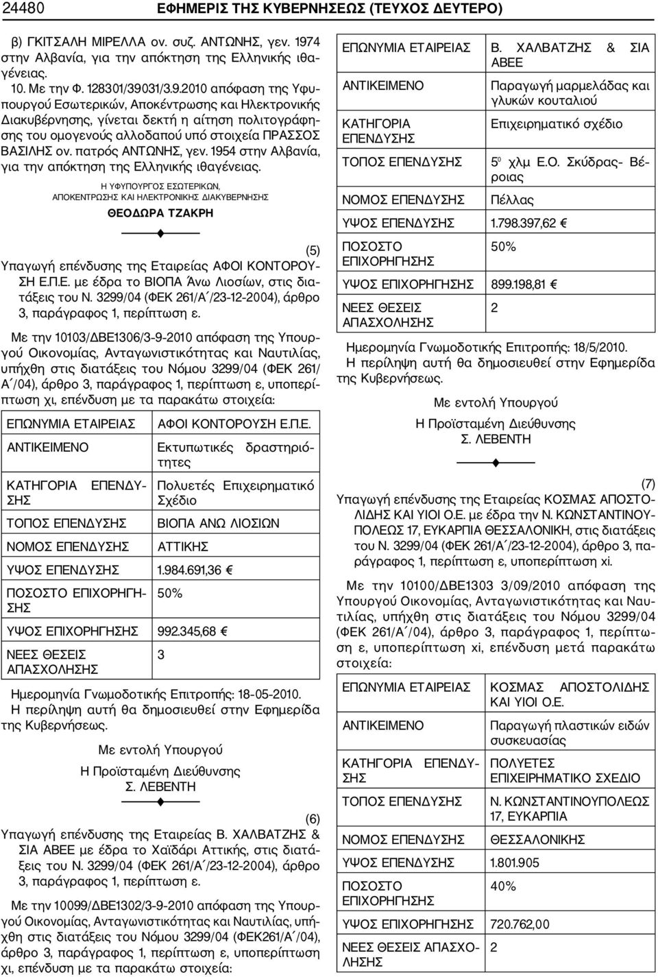 3299/04 (ΦΕΚ 261/Α /23 12 2004), άρθρο 3, παράγραφος 1, περίπτωση ε.