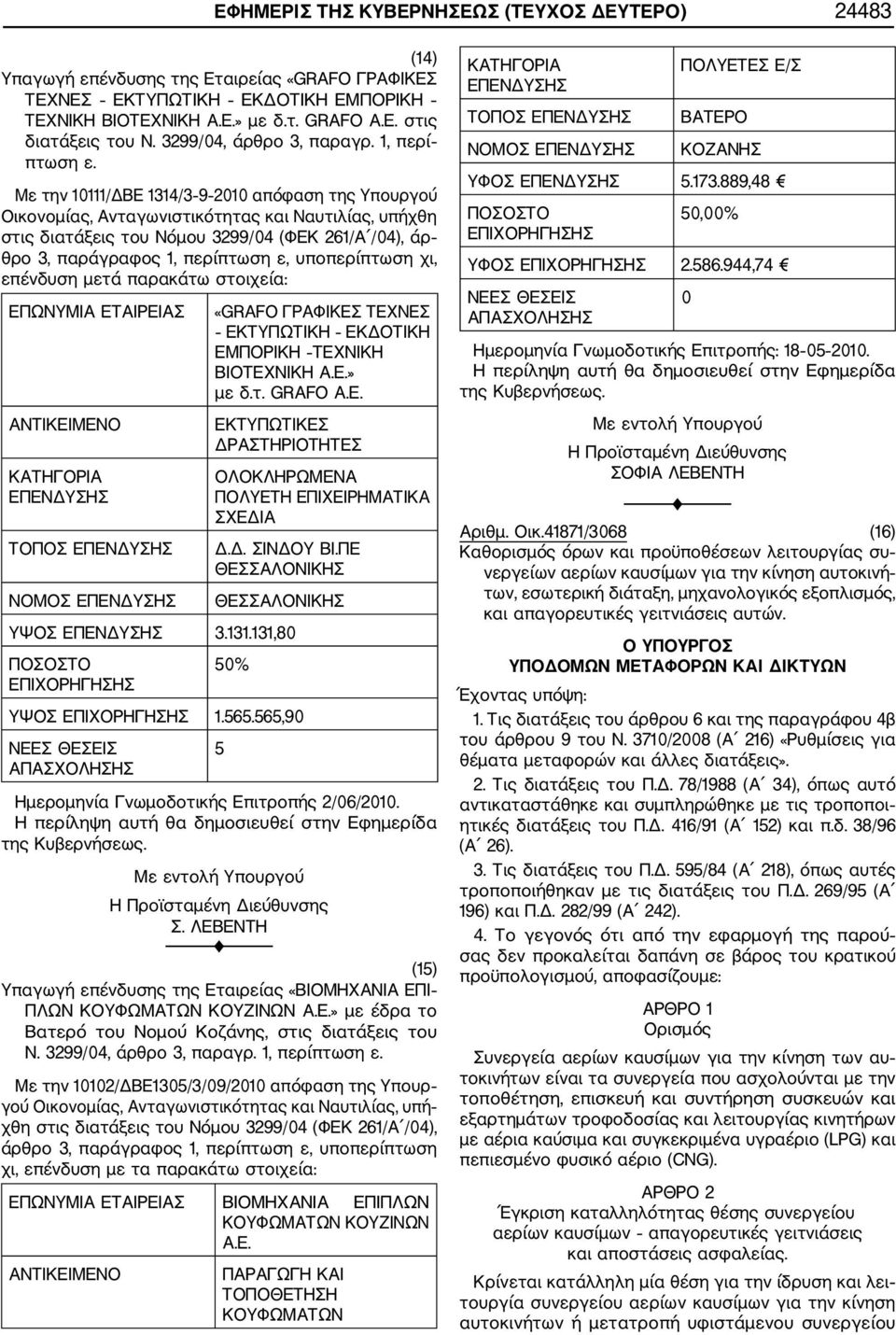 Με την 10111/ΔΒΕ 1314/3 9 2010 απόφαση της Υπουργού Οικονομίας, Ανταγωνιστικότητας και Ναυτιλίας, υπήχθη στις διατάξεις του Νόμου 3299/04 (ΦΕΚ 261/Α /04), άρ θρο 3, παράγραφος 1, περίπτωση ε,