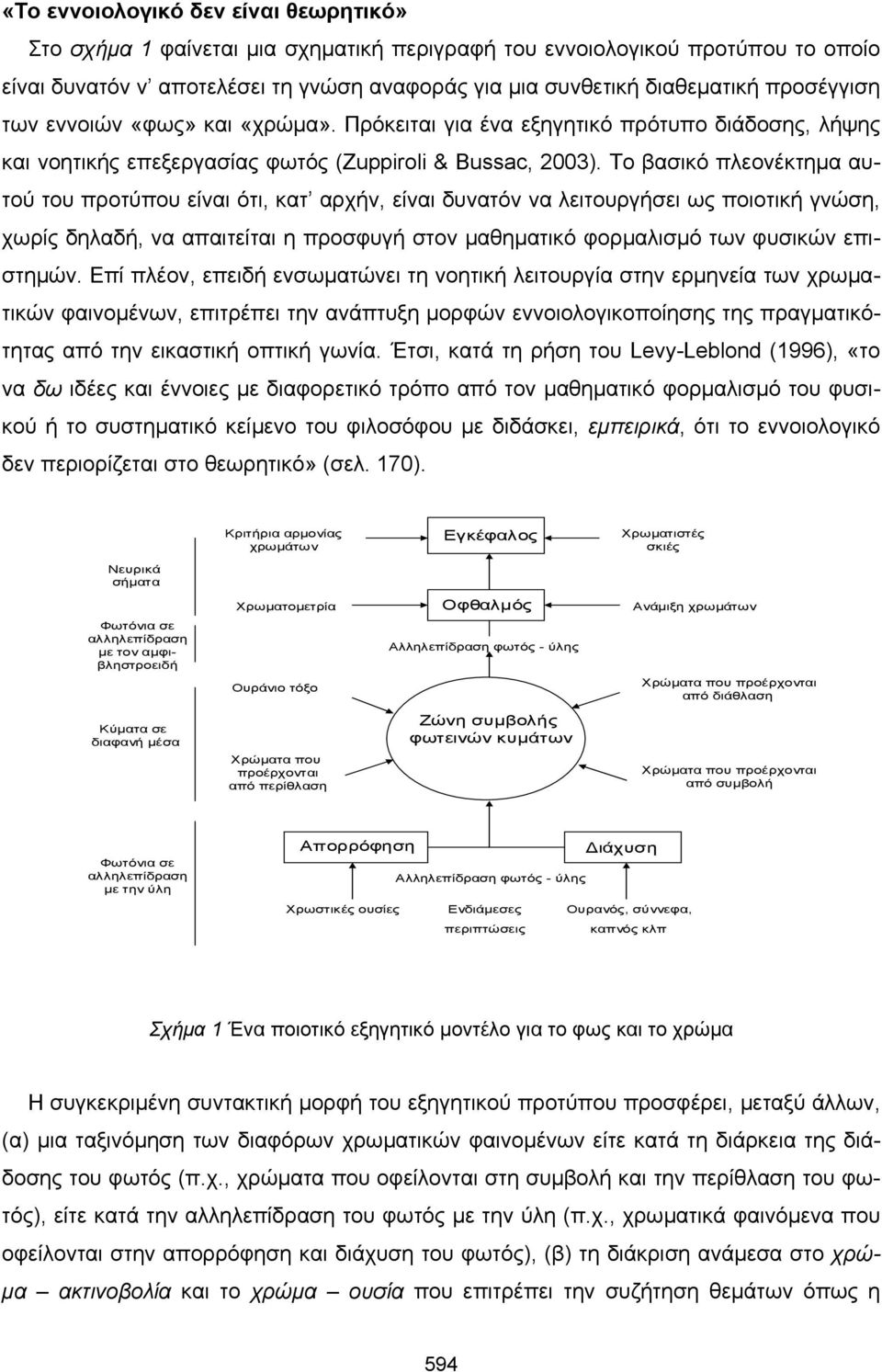 Το βασικό πλεονέκτηµα αυτού του προτύπου είναι ότι, κατ αρχήν, είναι δυνατόν να λειτουργήσει ως ποιοτική γνώση, χωρίς δηλαδή, να απαιτείται η προσφυγή στον µαθηµατικό φορµαλισµό των φυσικών επιστηµών.