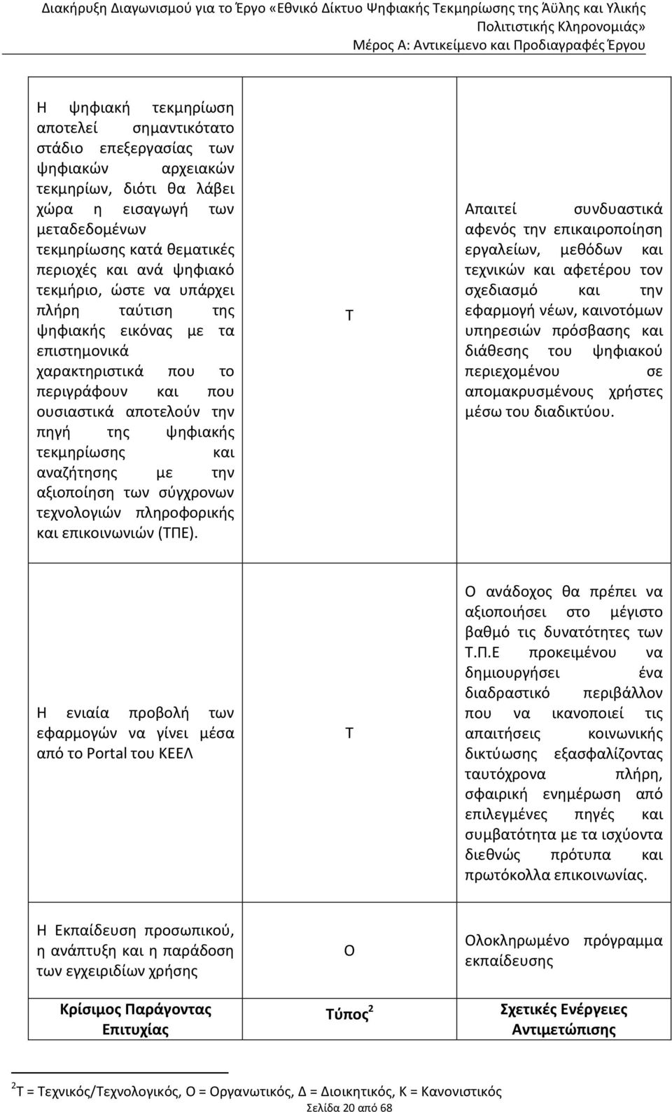 αξιοποίηση των σύγχρονων τεχνολογιών πληροφορικής και επικοινωνιών (ΤΠΕ).