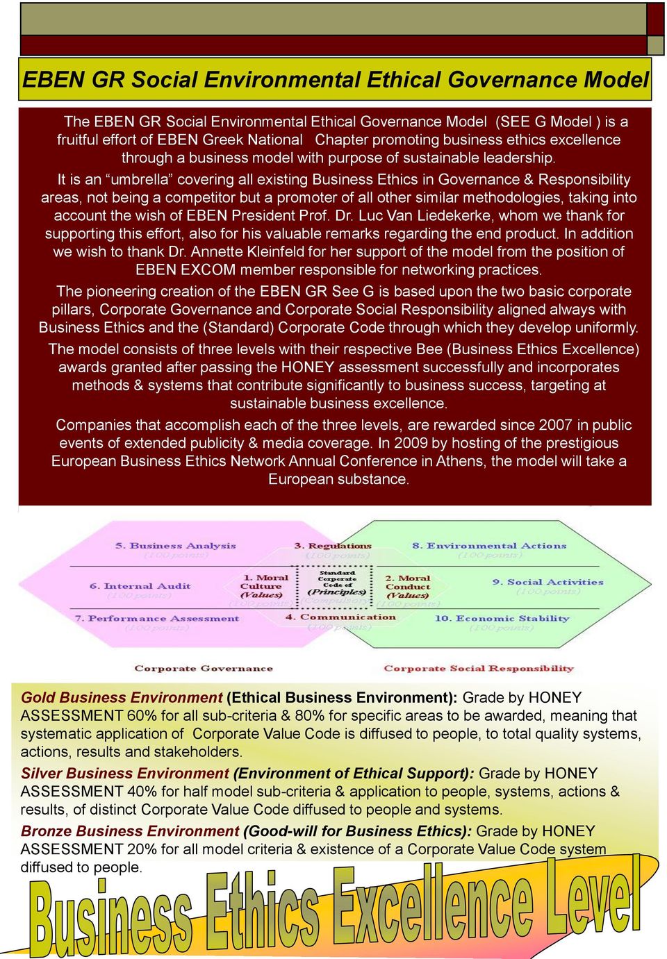 Ιt is an umbrella covering all existing Business Ethics in Governance & Responsibility areas, not being a competitor but a promoter of all other similar methodologies, taking into account the wish of