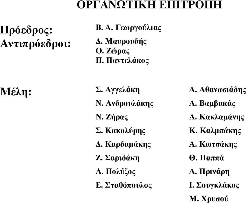 Βαµβακάς Ν. Ζήρας Λ. Κακλαµάνης Σ. Κακολύρης Κ. Καλµπάκης. Καρδαµάκης Α.