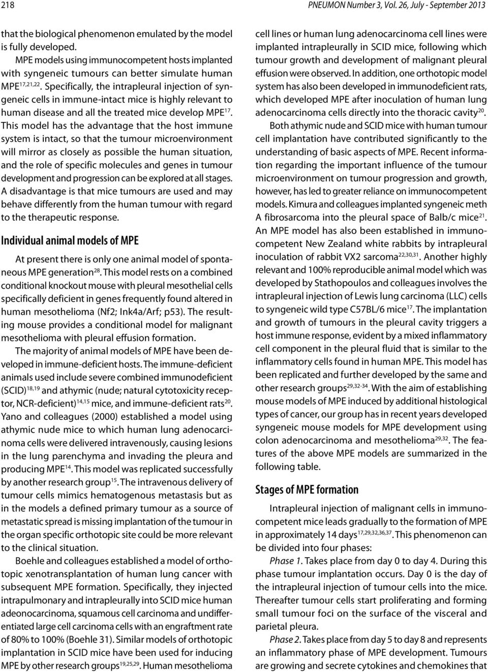 Specifically, the intrapleural injection of syngeneic cells in immune-intact mice is highly relevant to human disease and all the treated mice develop MPE 17.