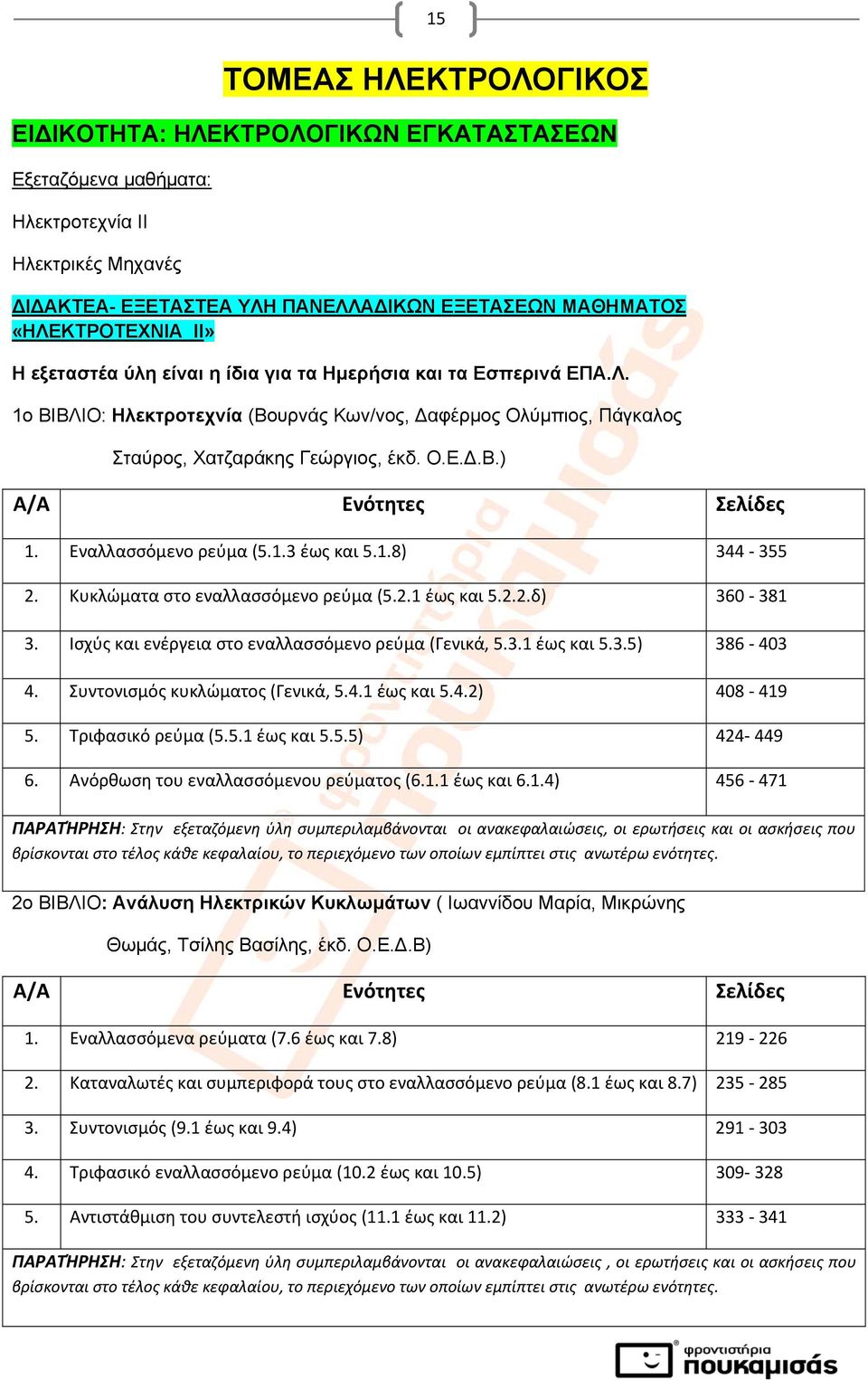 Εναλλασσόμενο ρεύμα (5.1.3 έως και 5.1.8) 344 355 2. Κυκλώματα στο εναλλασσόμενο ρεύμα (5.2.1 έως και 5.2.2.δ) 360 381 3. Ισχύς και ενέργεια στο εναλλασσόμενο ρεύμα (Γενικά, 5.3.1 έως και 5.3.5) 386 403 4.