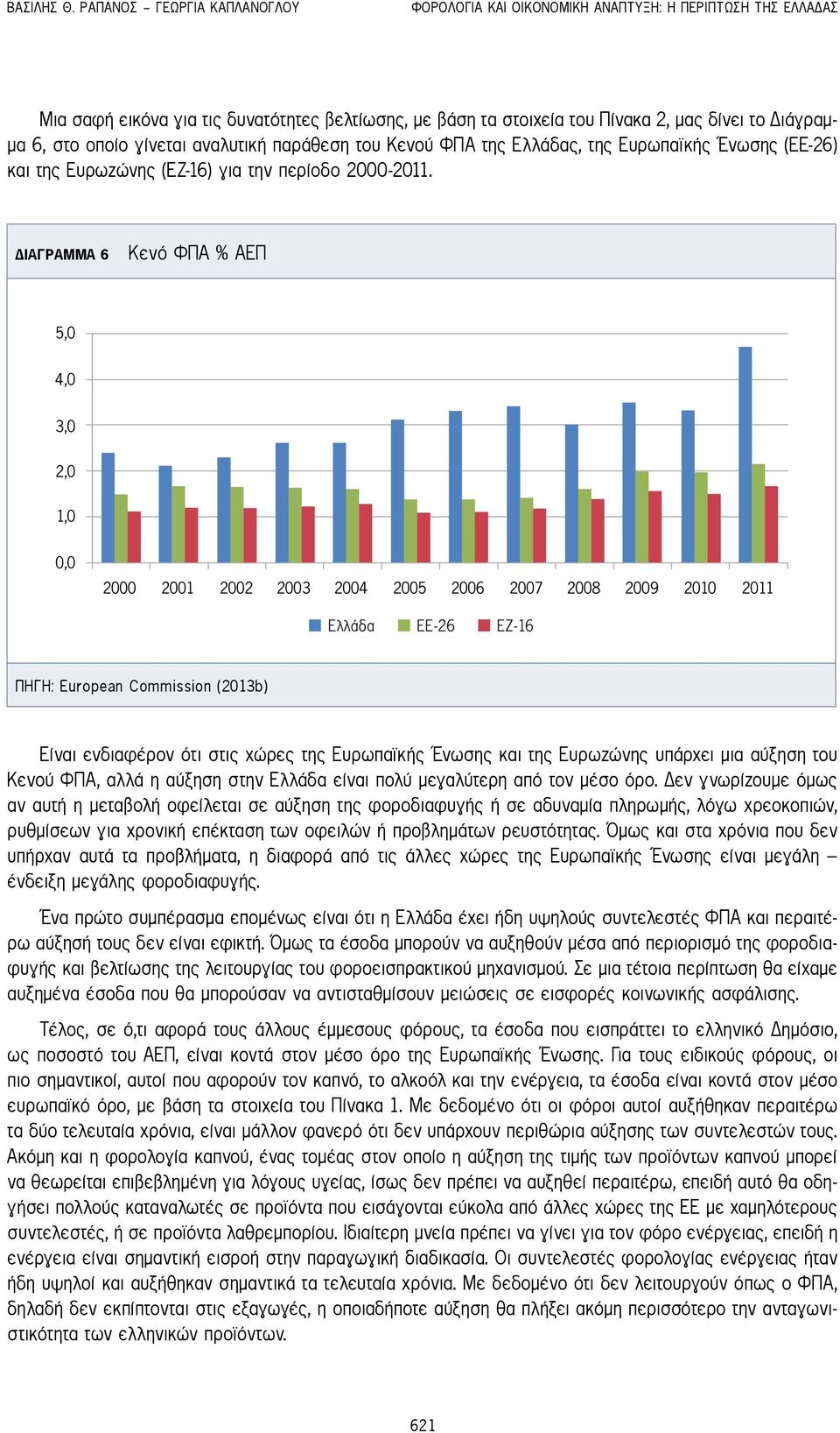 οποίο γίνεται αναλυτική παράθεση του Κενού ΦΠΑ της Ελλάδας, της Ευρωπαϊκής Ένωσης (ΕΕ-26) και της Ευρωζώνης (ΕΖ-16) για την περίοδο 2000-2011.