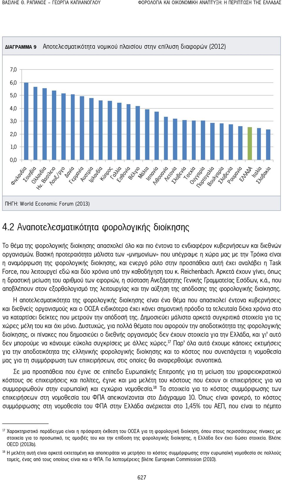 Φινλανδία Σουηδία Ολλανδία Ην.