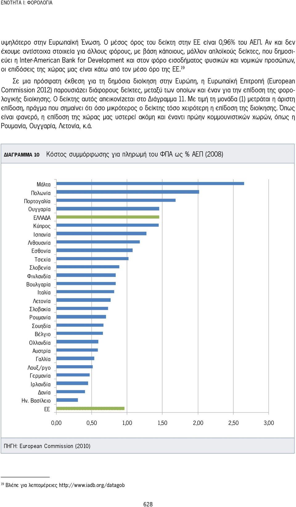 προσώπων, οι επιδόσεις της χώρας μας είναι κάτω από τον μέσο όρο της ΕΕ.