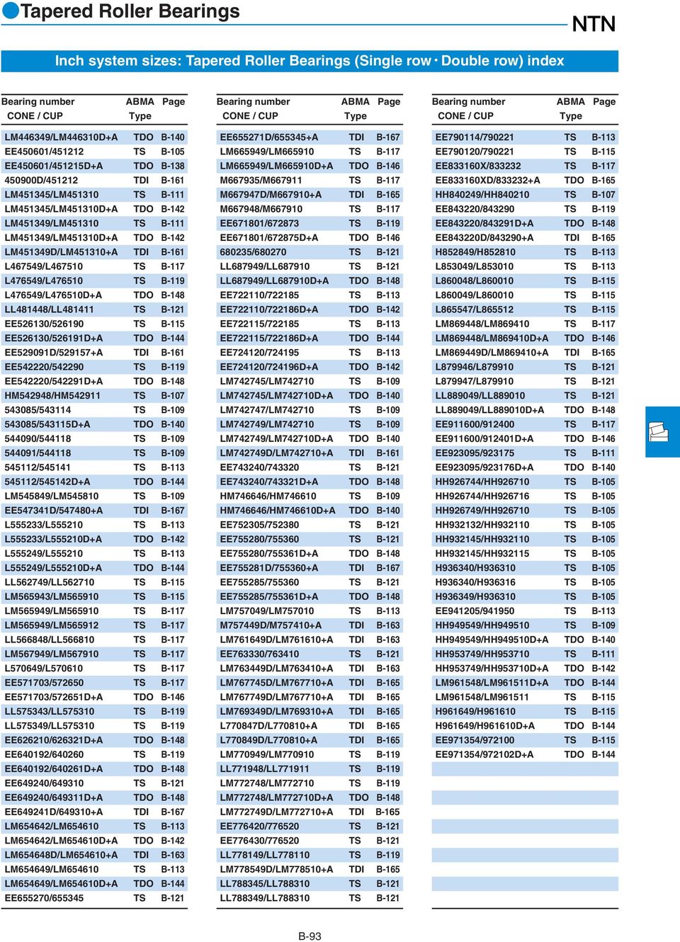 L476549/L47650 TS B-9 L476549/L47650D+A TDO B-48 LL48448/LL484 TS B-2 EE52630/52690 TS B-5 EE52630/5269D+A TDO B-44 EE52909D/52957+A TDI B-6 EE542220/542290 TS B-9 EE542220/54229D+A TDO B-48