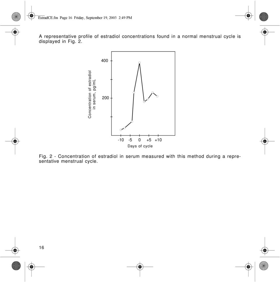 concentrations found in a normal menstrual cycle is displayed in Fig. 2.