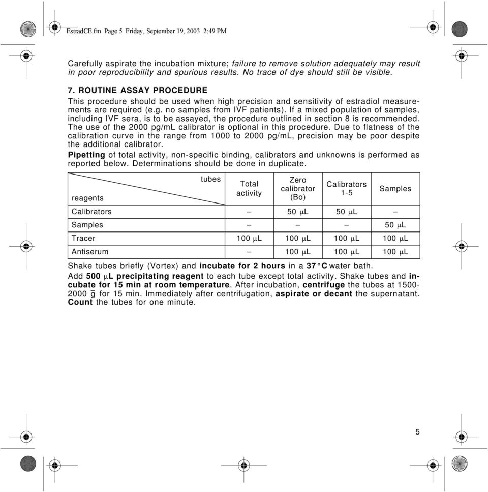 If a mixed population of samples, including IVF sera, is to be assayed, the procedure outlined in section 8 is recommended. The use of the 2000 pg/ml calibrator is optional in this procedure.