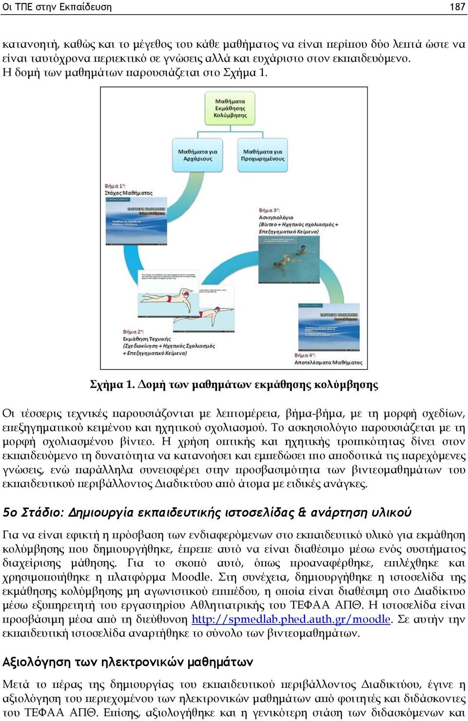 Σχήμα 1. Δομή των μαθημάτων εκμάθησης κολύμβησης Οι τέσσερις τεχνικές παρουσιάζονται με λεπτομέρεια, βήμα-βήμα, με τη μορφή σχεδίων, επεξηγηματικού κειμένου και ηχητικού σχολιασμού.