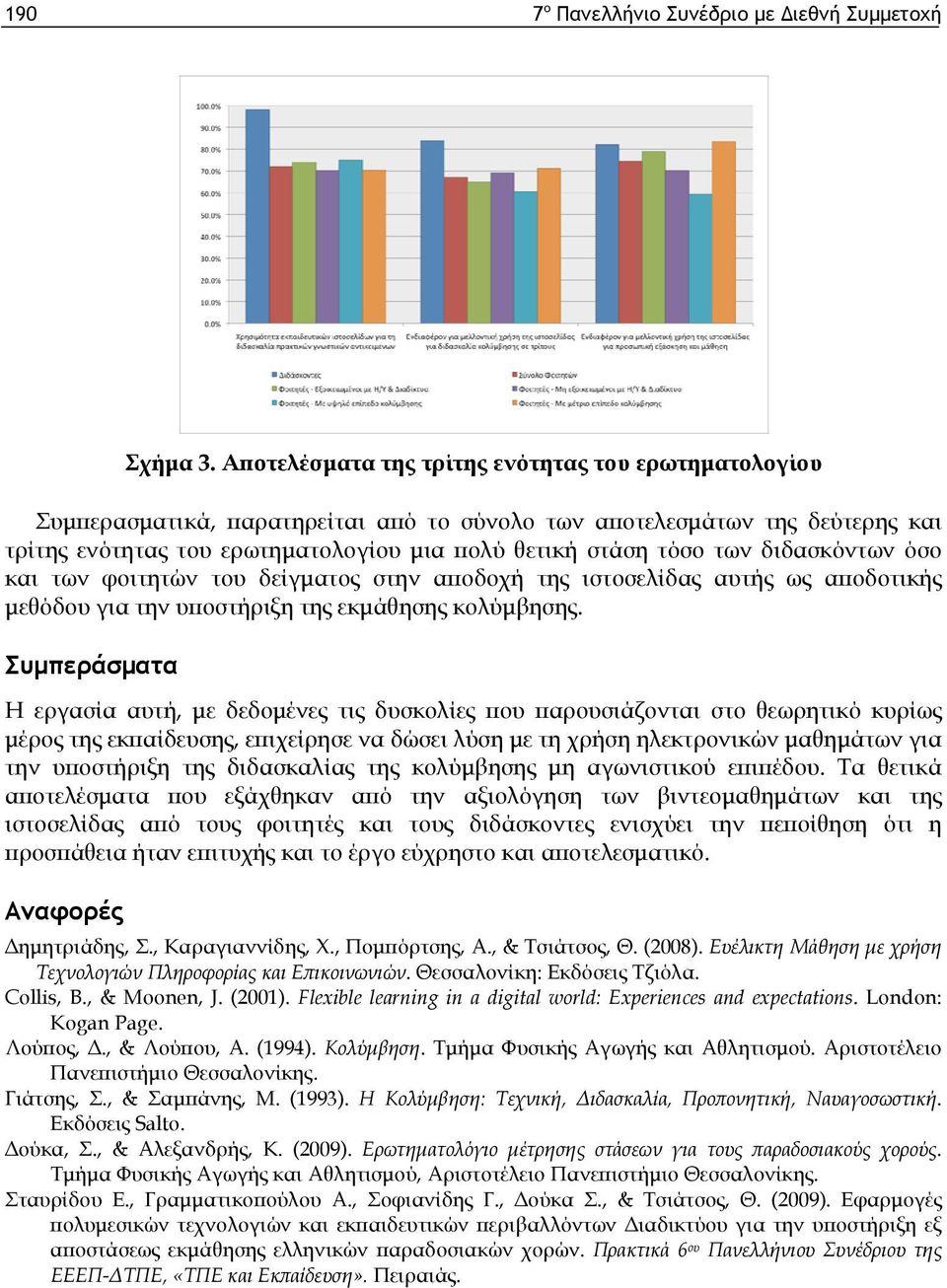 διδασκόντων όσο και των φοιτητών του δείγματος στην αποδοχή της ιστοσελίδας αυτής ως αποδοτικής μεθόδου για την υποστήριξη της εκμάθησης κολύμβησης.