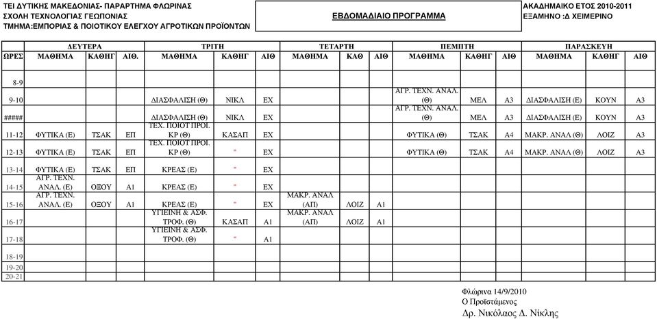 012-13 ΦΥΤΙΚΑ ΤΣΑΚ ΕΠ ΚΡ (Θ) " ΕΧ ΦΥΤΙΚΑ (Θ) ΤΣΑΚ Α4 ΜΑΚΡ. ΑΝΑΛ (Θ) ΛΟΙΖ Α3 13-14 ΦΥΤΙΚΑ ΤΣΑΚ ΕΠ ΚΡΕΑΣ " ΕΧ ΑΓΡ. ΤΕΧΝ. ΑΝΑΛ. ΟΞΟΥ Α1 ΚΡΕΑΣ " ΕΧ ΑΓΡ.