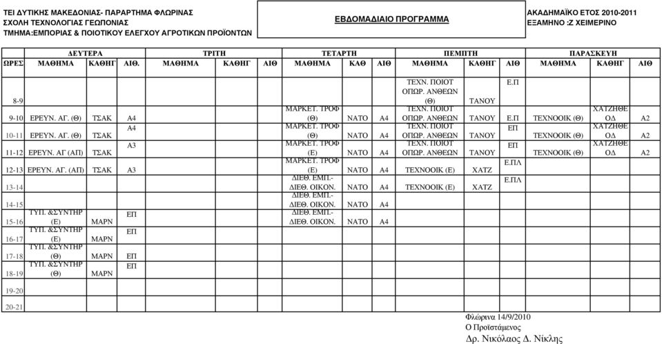 ΠΟΙΟΤ (Θ) ΝΑΤΟ Α4 ΟΠΩΡ. ΑΝΘΕΩΝ ΤΑΝΟΥ Ε.Π ΤΕΧΝΟΟΙΚ (Θ) ΜΑΡΚΕΤ. ΤΡΟΦ ΤΕΧΝ. ΠΟΙΟΤ ΕΠ (Θ) ΝΑΤΟ Α4 ΟΠΩΡ. ΑΝΘΕΩΝ ΤΑΝΟΥ ΤΕΧΝΟΟΙΚ (Θ) ΜΑΡΚΕΤ. ΤΡΟΦ ΤΕΧΝ. ΠΟΙΟΤ ΕΠ ΝΑΤΟ Α4 ΟΠΩΡ.
