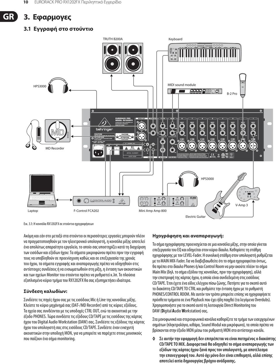 1 Εγγραφή στο στούντιο TRUTH B200A Keyboard HPS3000 MIDI sound module B-2 Pro MD Recorder HPS3000 Laptop F-Control FCA202 Εικ. 3.