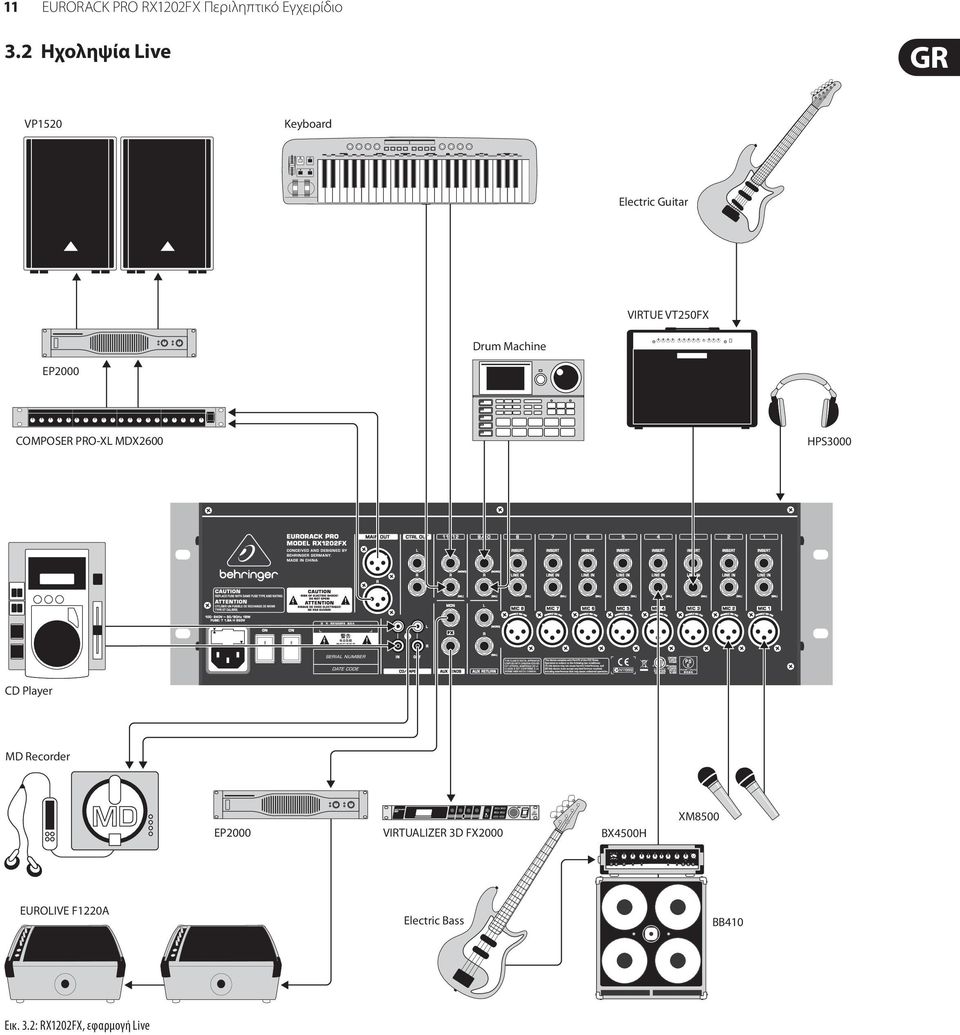 Machine EP2000 COMPOSER PRO-XL MDX2600 HPS3000 CD Player MD Recorder