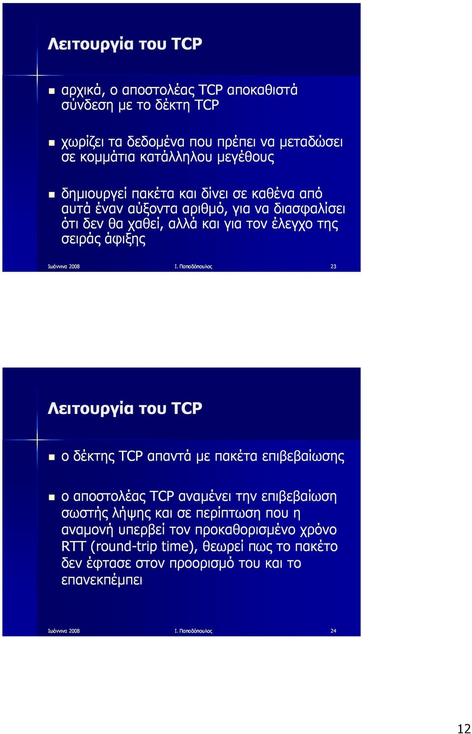 Παπαδόπουλος 23 Λειτουργία του TCP ο δέκτης TCP απαντά με πακέτα επιβεβαίωσης ο αποστολέας TCP αναμένει την επιβεβαίωση σωστής λήψης και σε περίπτωση που