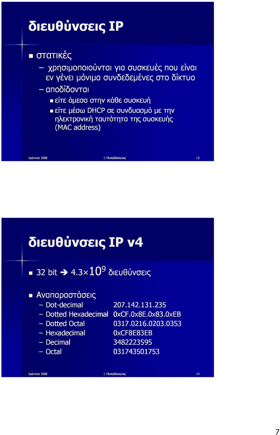 Παπαδόπουλος 13 διευθύνσεις IP v4 32 bit 4.3 10 43 10 διευθύνσεις Αναπαραστάσεις Dot-decimal 207.142.131.