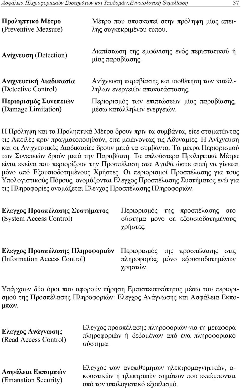 Ανιχνευτική Διαδικασία (Detective Control) Περιορισμός Συνεπειών (Damage Limitation) Ανίχνευση παραβίασης και υιοθέτηση των κατάλληλων ενεργειών αποκατάστασης.