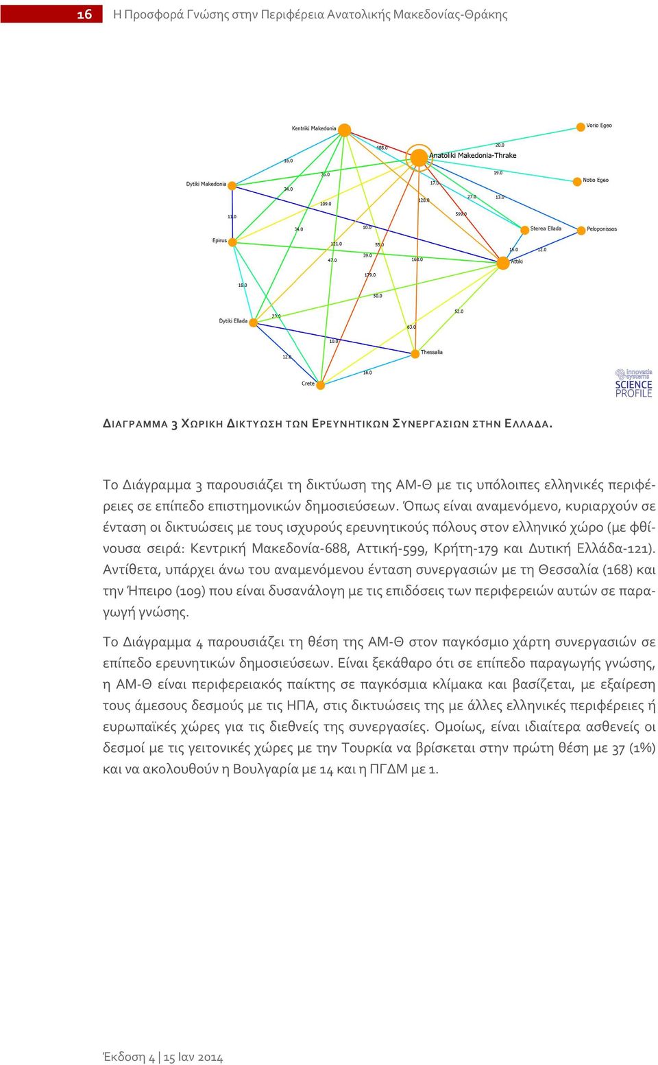 Όπως είναι αναμενόμενο, κυριαρχούν σε ένταση οι δικτυώσεις με τους ισχυρούς ερευνητικούς πόλους στον ελληνικό χώρο (με φθίνουσα σειρά: Κεντρική Μακεδονία 688, Αττική 599, Κρήτη 179 και Δυτική Ελλάδα