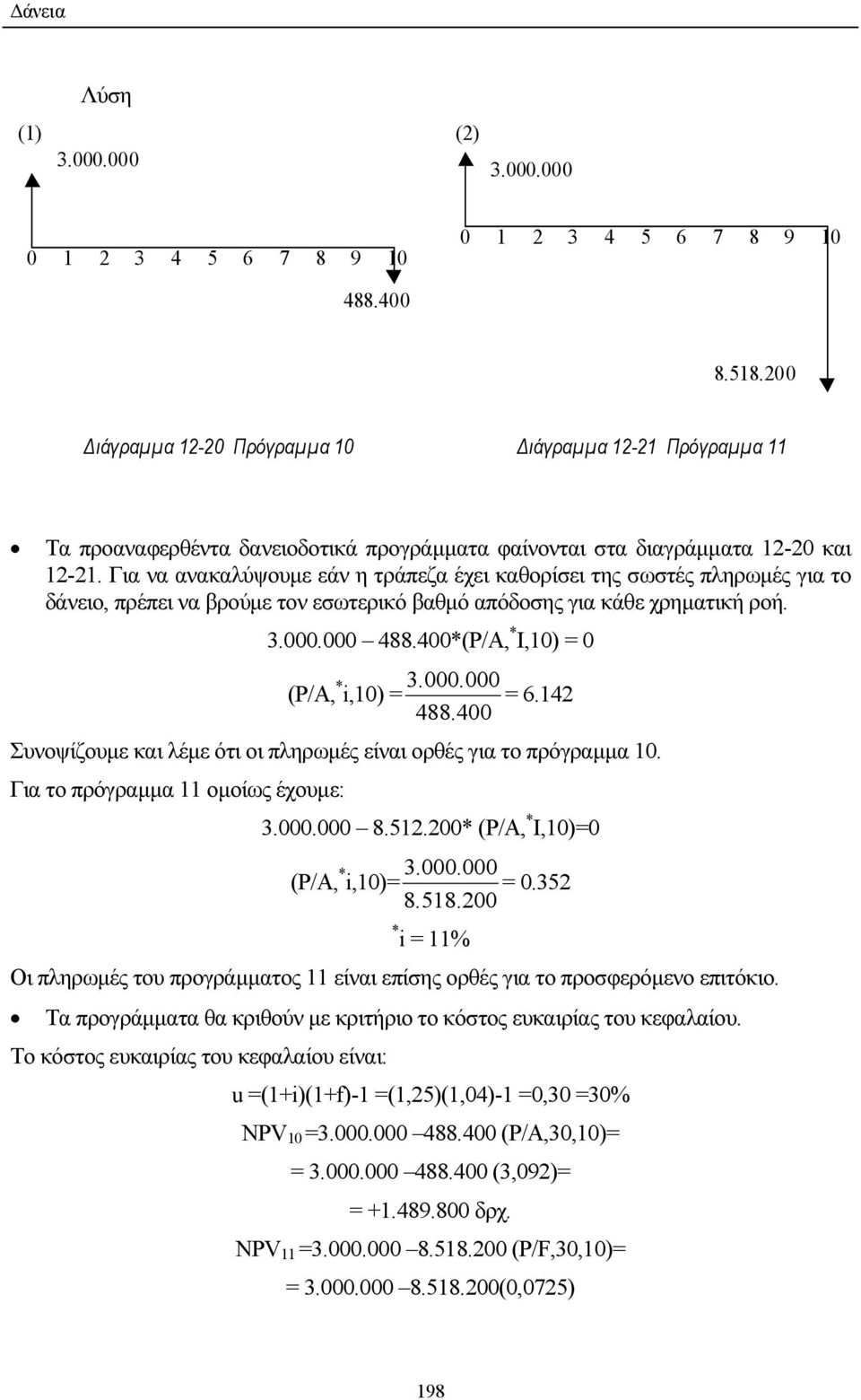 Για να ανακαλύψουµε εάν η τράπεζα έχει καθορίσει της σωστές πληρωµές για το δάνειο, πρέπει να βρούµε τον εσωτερικό βαθµό απόδοσης για κάθε χρηµατική ροή. 3.000.000 488.400*(P/A, * I,10) = 0 (P/A, * 3.