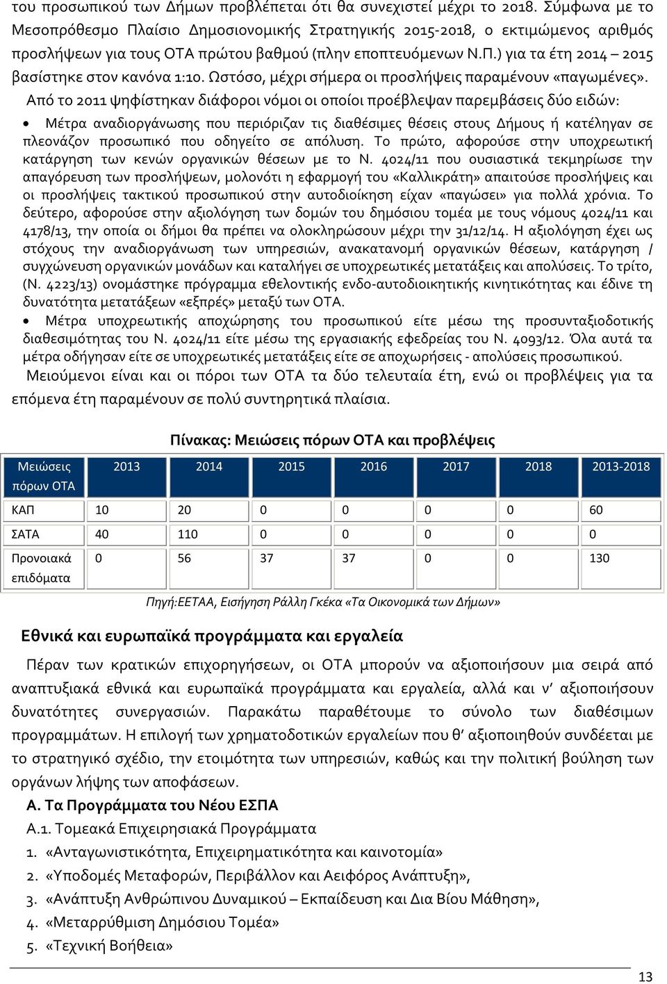 Ωστόσο, μέχρι σήμερα οι προσλήψεις παραμένουν «παγωμένες».