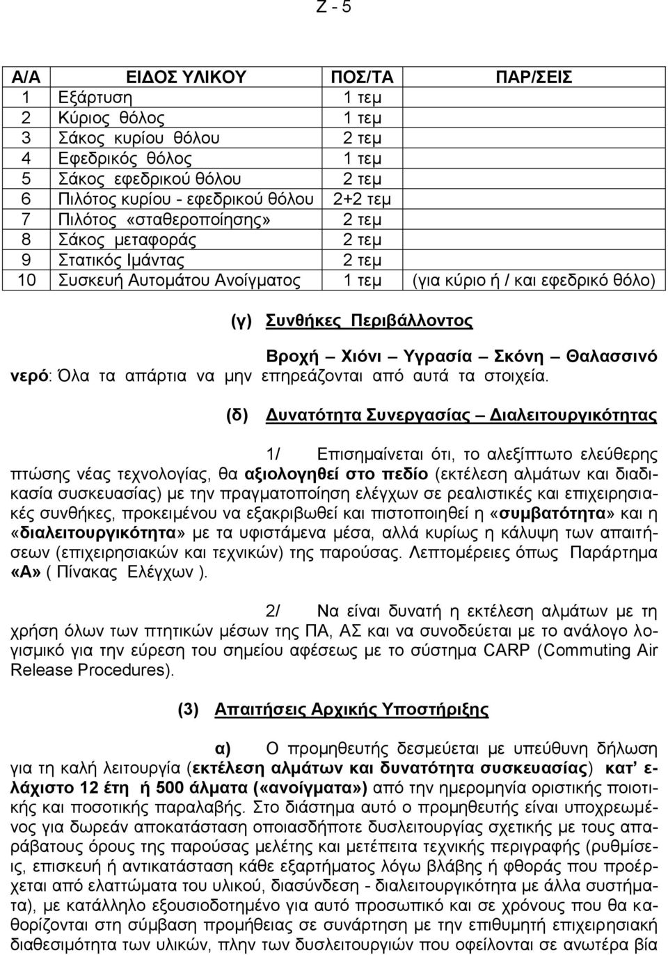 Υγρασία Σκόνη Θαλασσινό νερό: Όλα τα απάρτια να μην επηρεάζονται από αυτά τα στοιχεία.