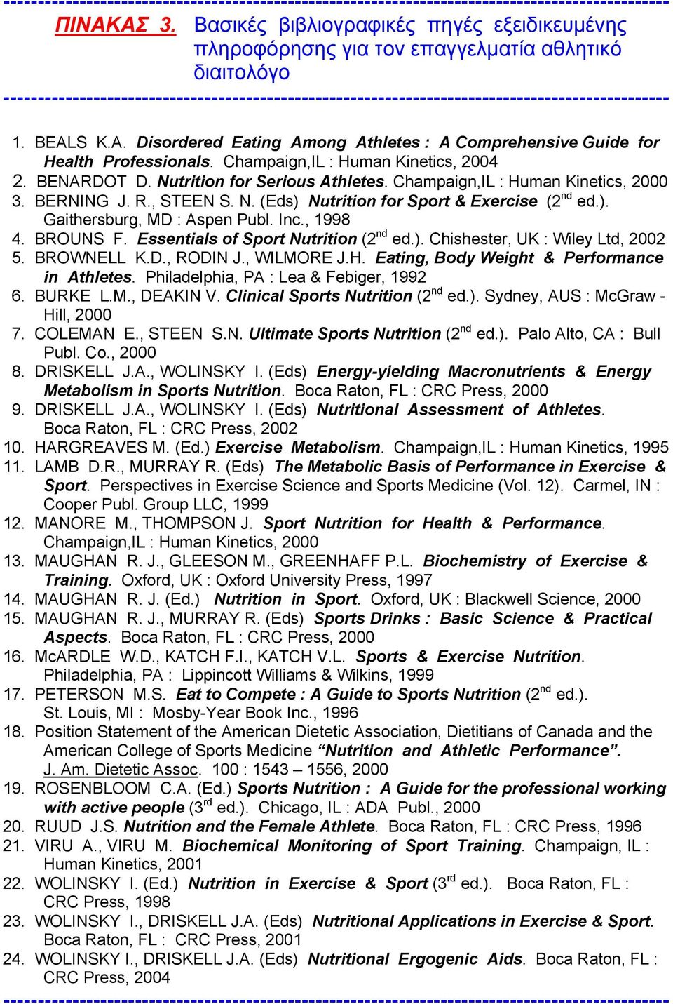 BEALS K.A. Disordered Eating Among Athletes : A Comprehensive Guide for Health Professionals. Champaign,IL : Human Kinetics, 2004 2. ΒΕΝΑRDOT D. Nutrition for Serious Athletes.