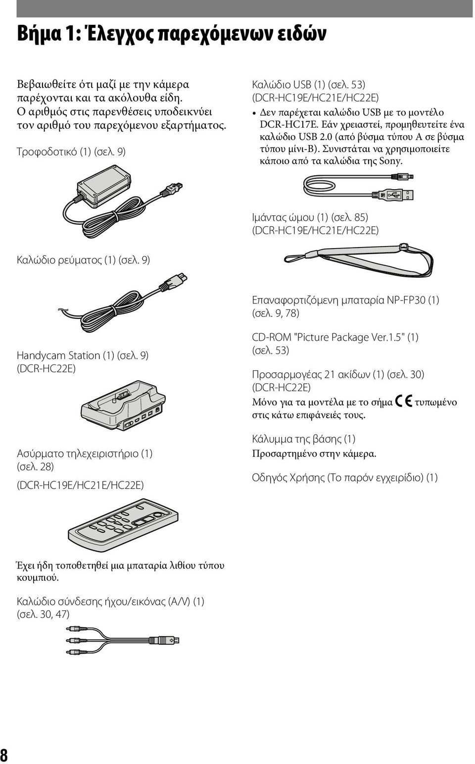 0 (από βύσμα τύπου A σε βύσμα τύπου μίνι-b). Συνιστάται να χρησιμοποιείτε κάποιο από τα καλώδια της Sony. Ιμάντας ώμου (1) (σελ. 85) (DCR-HC19E/HC21E/HC22E) Καλώδιο ρεύματος (1) (σελ.
