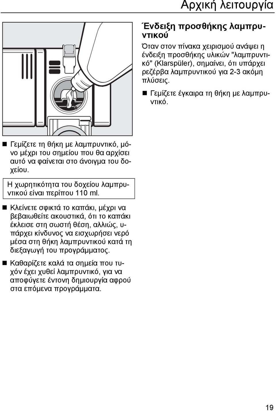 Η χωρητικότητα του δοχείου λαµπρυντικού είναι περίπου 110 ml.