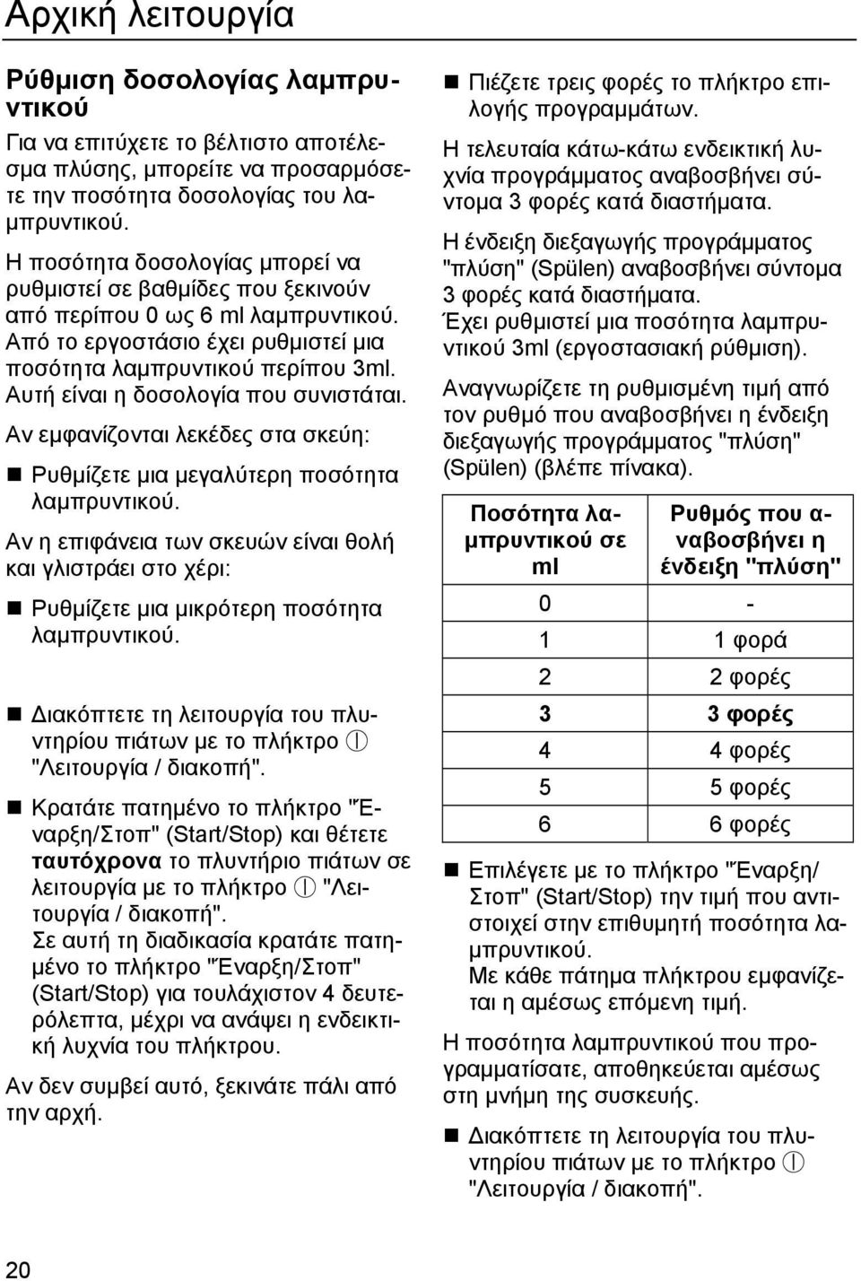 Αυτή είναι η δοσολογία που συνιστάται. Αν εµφανίζονται λεκέδες στα σκεύη: Ρυθµίζετε µια µεγαλύτερη ποσότητα λαµπρυντικού.