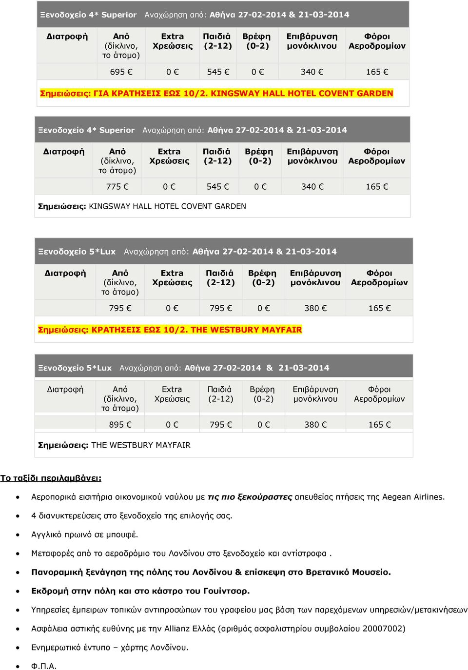 Αθήνα 27-02-2014 & 21-03-2014 795 0 795 0 380 165 Σηµειώσεις: ΚΡΑΤΗΣΕΙΣ ΕΩΣ 10/2.