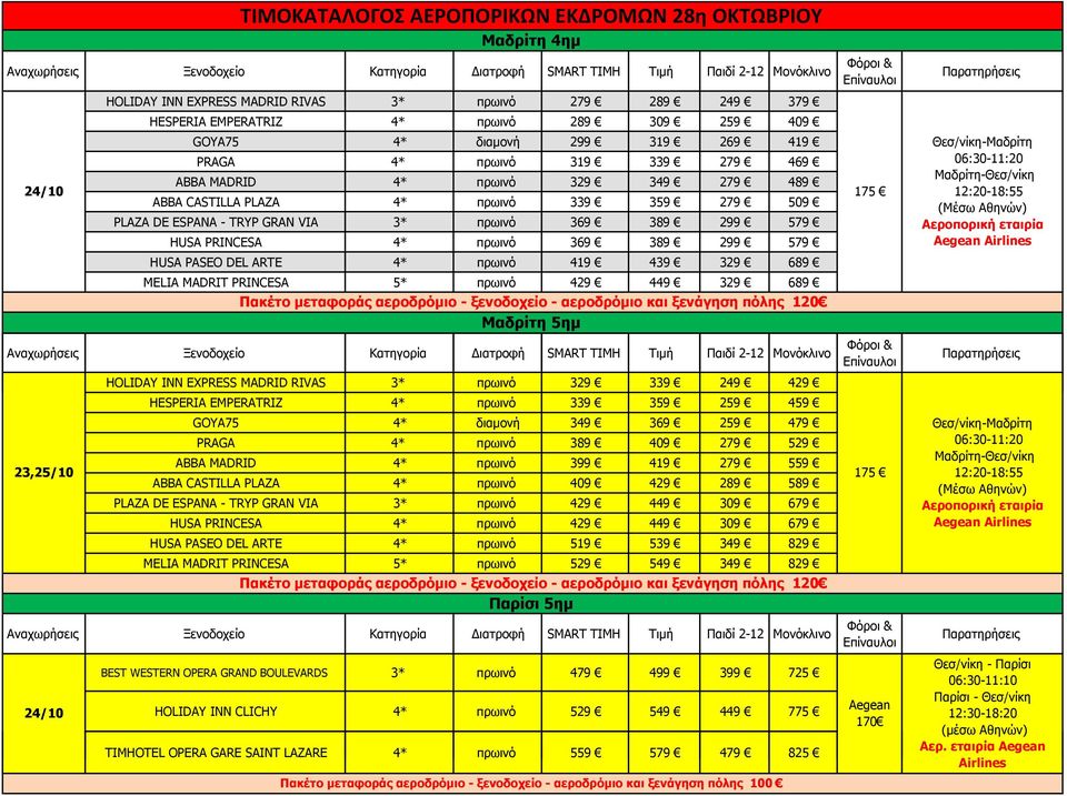 πρωινό 369 389 299 579 HUSA PASEO DEL ARTE 4* πρωινό 419 439 329 689 MELIA MADRIT PRINCESA 5* πρωινό 429 449 329 689 Πακέτο μεταφοράς αεροδρόμιο - ξενοδοχείο - αεροδρόμιο και ξενάγηση πόλης 120