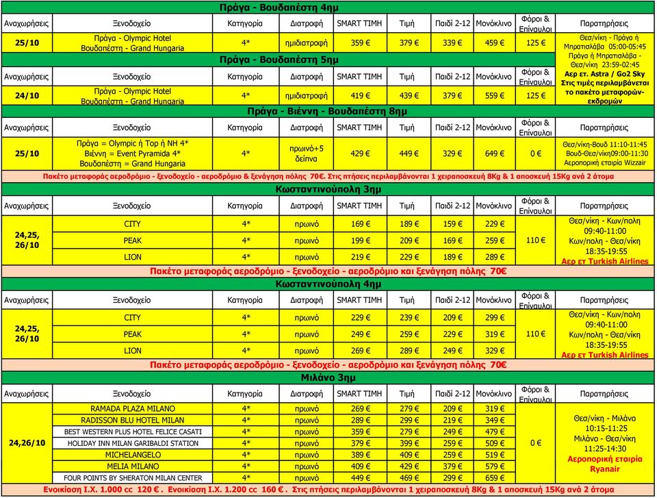 - Πράγα ή Μπρατισλάβα 05:00-05:45 Πράγα ή Μπρατισλάβα - Θεσ/νίκη 23:59-02:45 Αερ ετ.