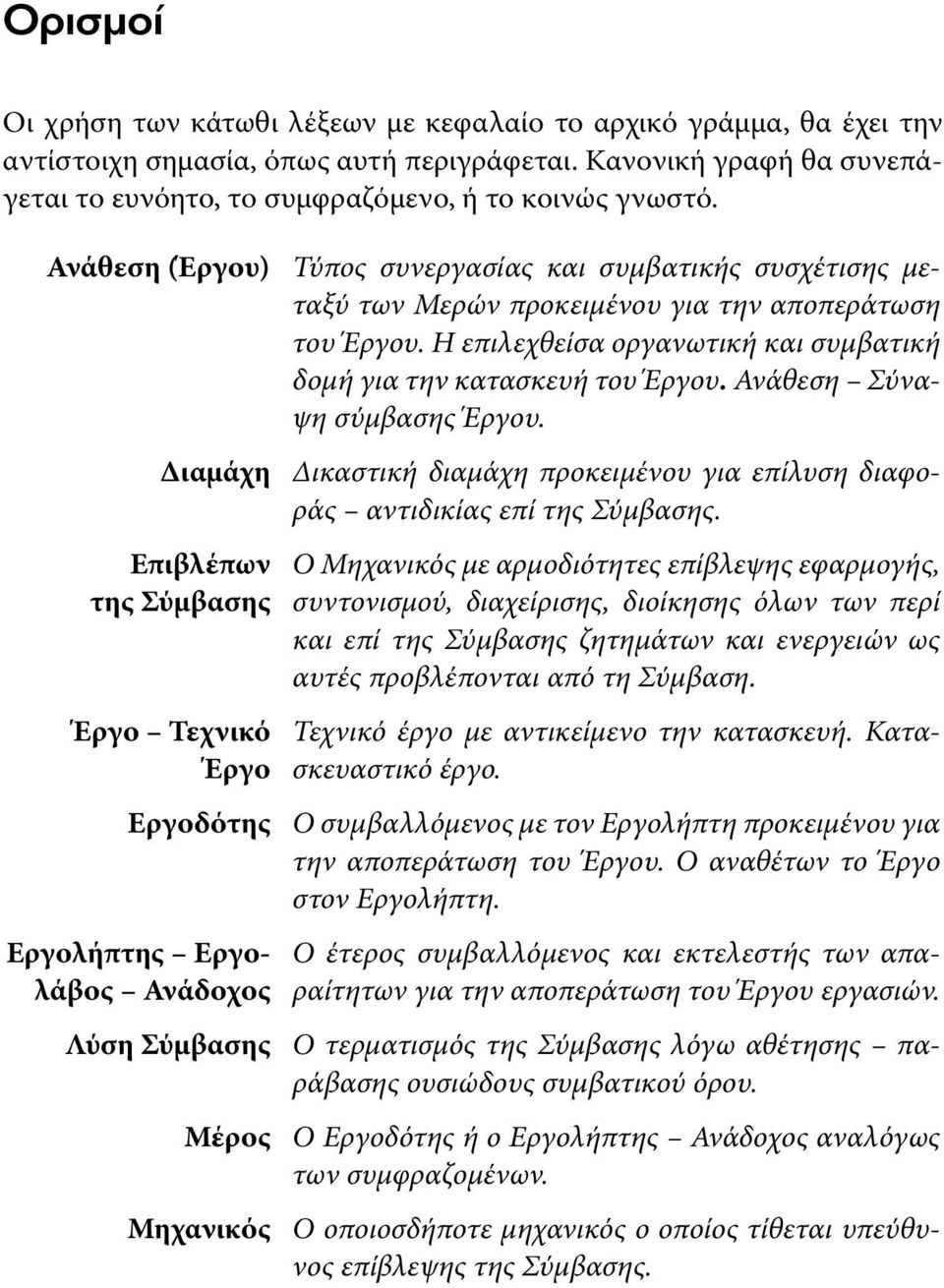 Ανάθεση Σύναψη σύμβασης Έργου. Διαμάχη Δικαστική διαμάχη προκειμένου για επίλυση διαφοράς αντιδικίας επί της Σύμβασης.