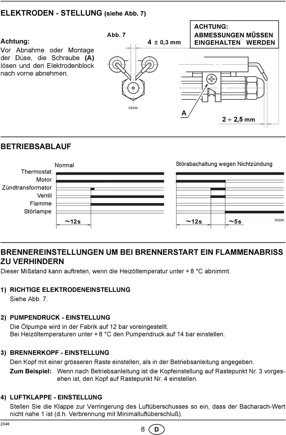 7 4 ± 0,3 mm ACHTUNG: ABMESSUNGEN MÜSSEN EINGEHALTEN WERDEN D530 A,5 mm BETRIEBSABLAUF Thermostat Motor Zündtransformator Ventil Flamme Störlampe Normal Störabachaltung wegen Nichtzündung ~s ~s ~5s