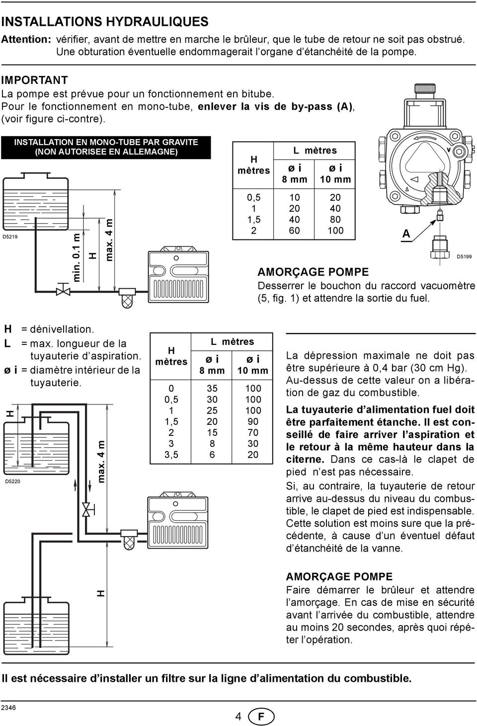 Pour le fonctionnement en mono-tube, enlever la vis de by-pass (A), (voir figure ci-contre). D59 INSTALLATION EN MONO-TUBE PAR GRAVITE (NON AUTORISEE EN ALLEMAGNE) min. 0. m H max.