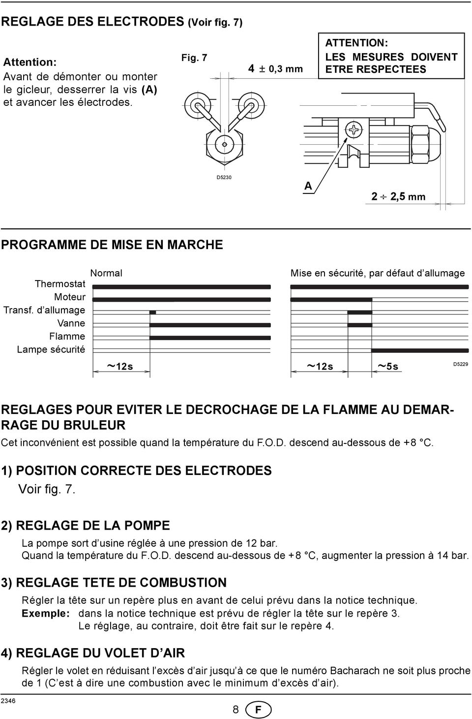 d allumage Vanne Flamme Lampe sécurité Normal Mise en sécurité, par défaut d allumage ~s ~s ~5s D59 REGLAGES POUR EVITER LE DECROCHAGE DE LA FLAMME AU DEMAR- RAGE DU BRULEUR Cet inconvénient est