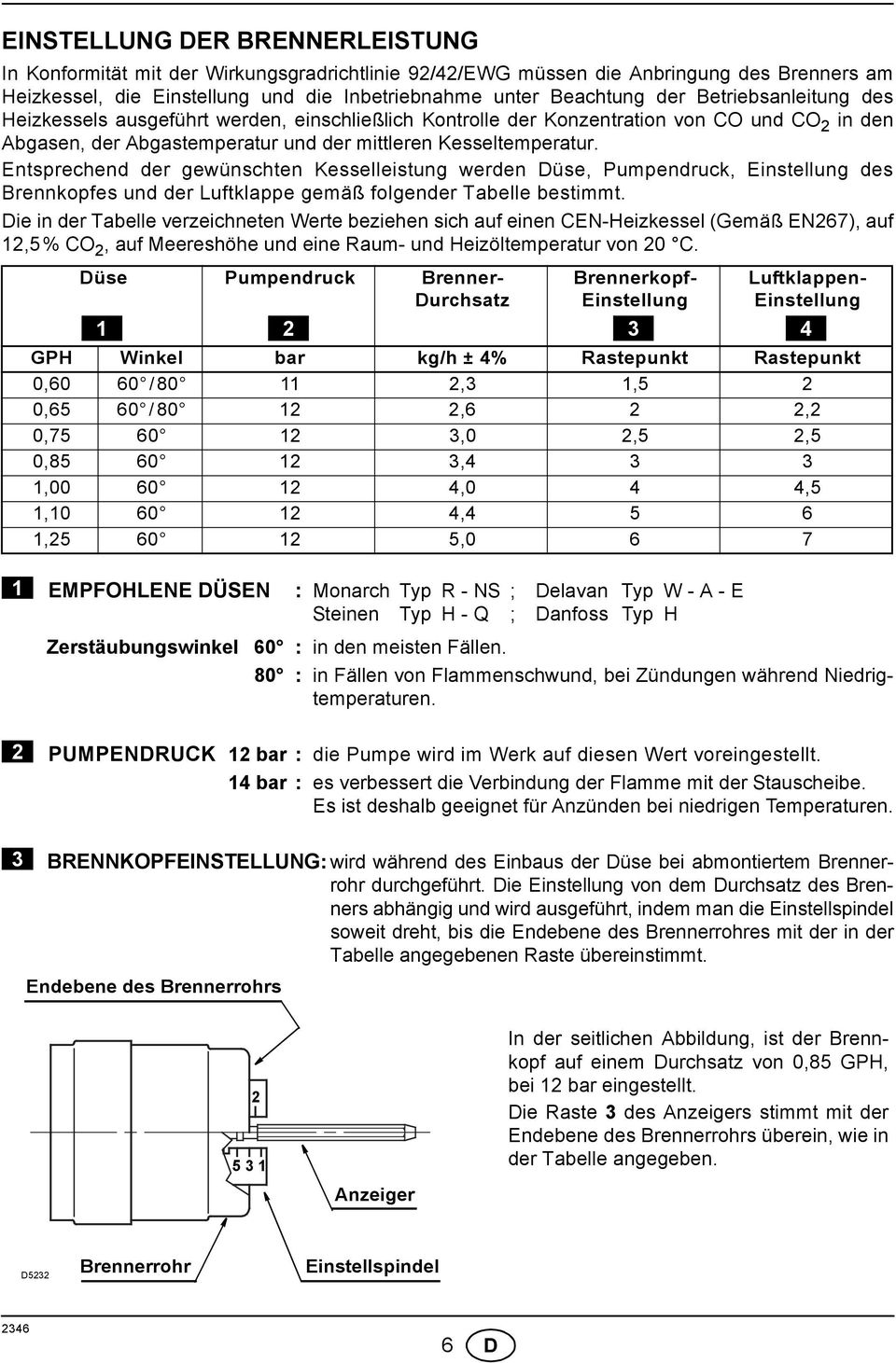 Entsprechend der gewünschten Kesselleistung werden Düse, Pumpendruck, Einstellung des Brennkopfes und der Luftklappe gemäß folgender Tabelle bestimmt.