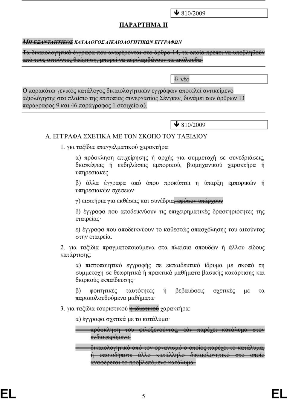 και 46 παράγραφος 1 στοιχείο α). 810/2009 A. ΕΓΓΡΑΦΑ ΣΧΕΤΙΚΑ ΜΕ ΤΟΝ ΣΚΟΠΟ ΤΟΥ ΤΑΞΙΔΙΟΥ 1.