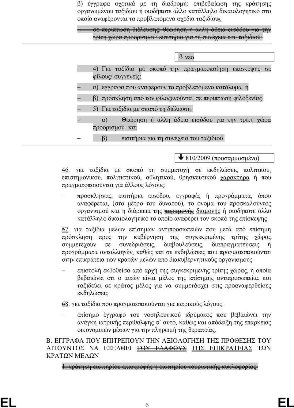 συγγενείς: α) έγγραφα που αναφέρουν το προβλεπόμενο κατάλυμα, ή β) πρόσκληση από τον φιλοξενούντα, σε περίπτωση φιλοξενίας.