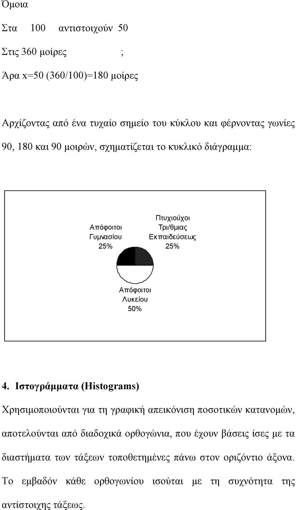 Ιστογράμματα (Histοgrams) Χρησιμοποιούνται για τη γραφική απεικόνιση ποσοτικών κατανομών, αποτελούνται από διαδοχικά ορθογώνια, που έχουν βάσεις