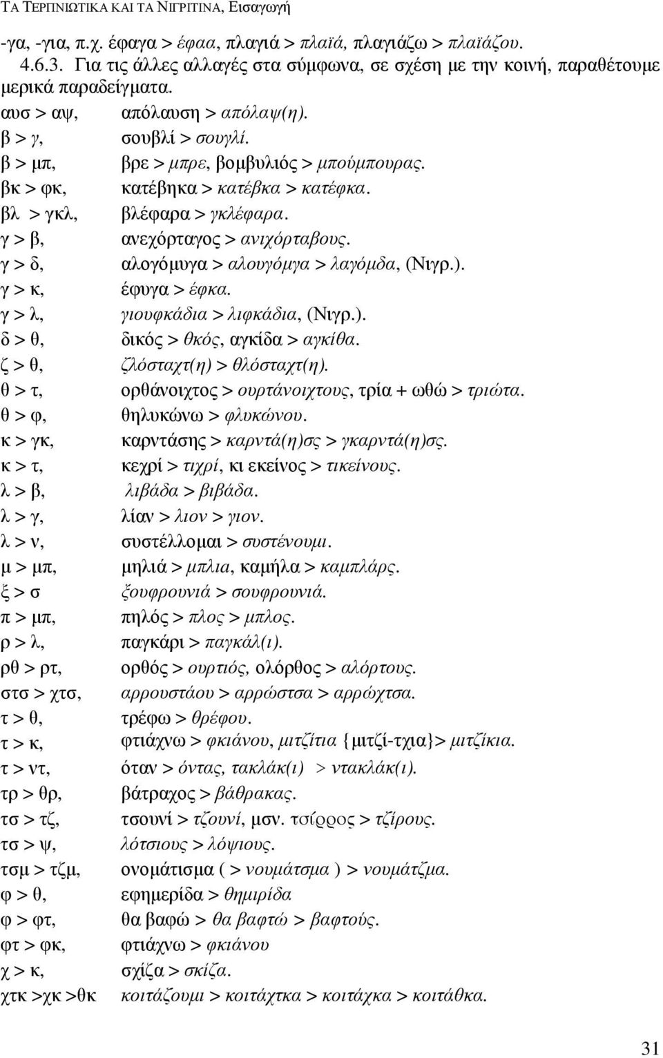 βκ > φκ, κατέβηκα > κατέβκα > κατέφκα. βλ > γκλ, βλέφαρα > γκλέφαρα. γ > β, ανεχόρταγος > ανιχόρταβους. γ > δ, αλογόµυγα > αλουγόµγα > λαγόµδα, (Νιγρ.). γ > κ, έφυγα > έφκα.