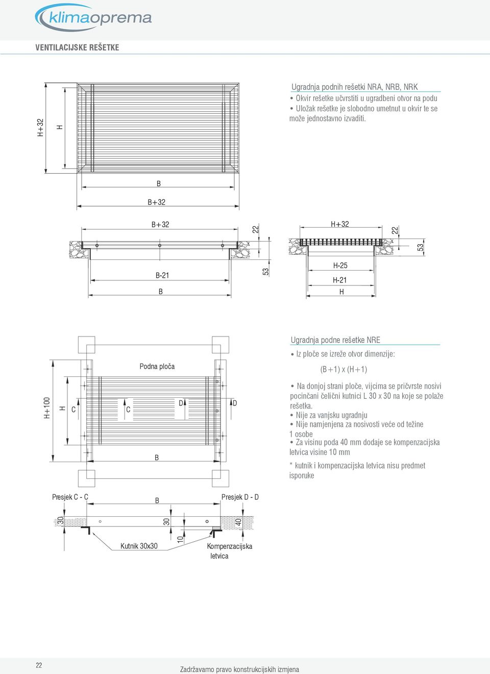 + + + 1 1 Podna ploča Ugradnja podne rešetke NRE Iz ploče se izreže otvor dimenzije: (+1) x (+1) +0 Presjek C C C C D D Presjek D D Na donjoj strani ploče,