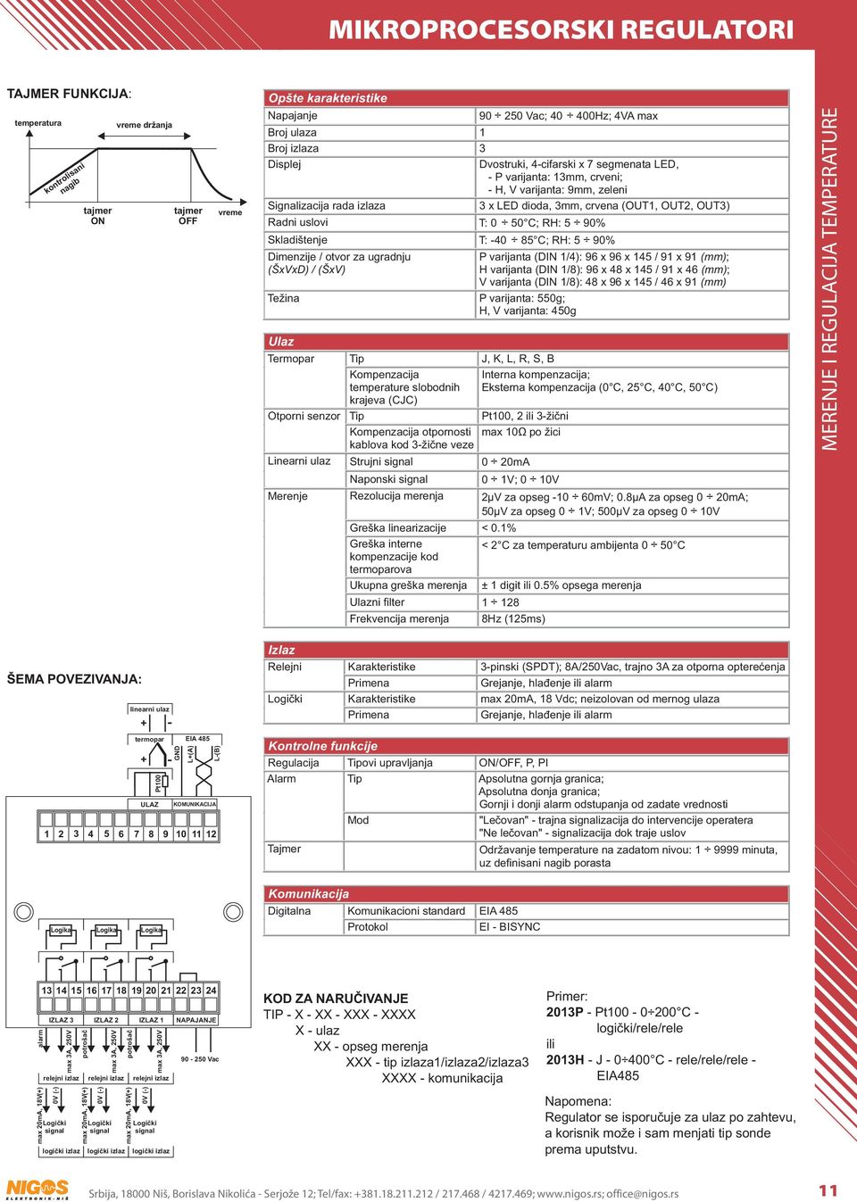 Dimenzije / otvor za ugradnju (ŠxVxD) / (ŠxV) P varijanta: 550g; H, V varijanta: 450g Ulaz Termopar Kompenzacija temperature slobodnih krajeva (CJC) Otporni senzor Linearni ulaz Merenje Kompenzacija